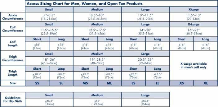 Sizing Chart