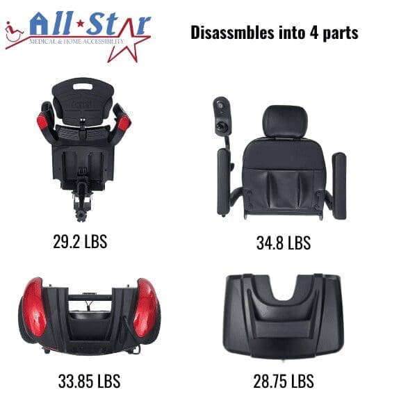 Buzzabout weight of chair