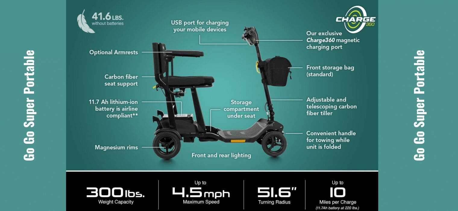 Go Go Super Portable Mobility Scooter