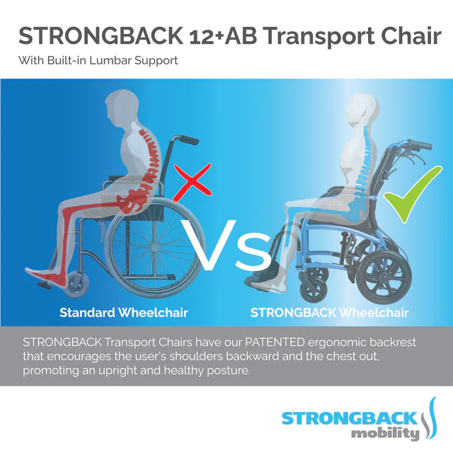 STRONGBACK Excursion : 12+AB Transport Wheelchair - Image 2